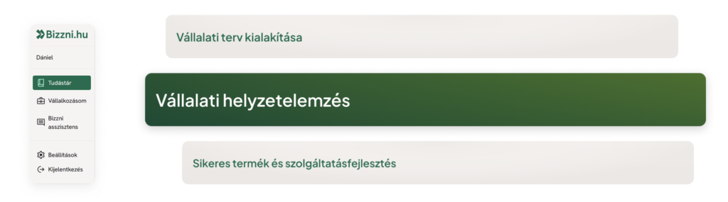 Egy üzleti kép, ahol egy tudástárnak az elemeit mutatja a grafika, hogy mikről kaphat tudást a felhasználó.
